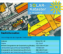 Solarkataster Wuppertal